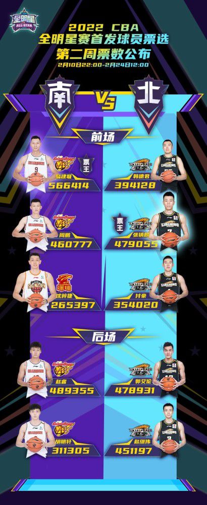 影片主要讲述了四位面临课后留校的高中生在打扫地下室时偶然发现了一台神秘的游戏机，伴随着游戏的开始，让人意向不到的怪事也随之发生，四人瞬间被吸进到游戏的世界中，神秘的丛林冒险也就此开启